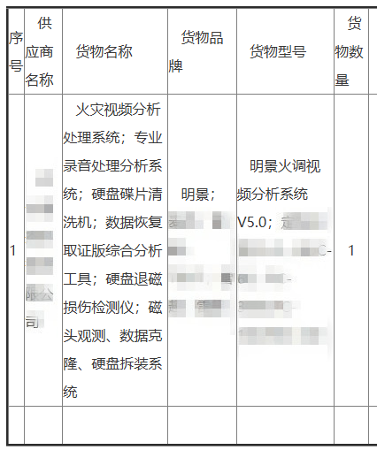 首页|7790必发集团中国官方网站